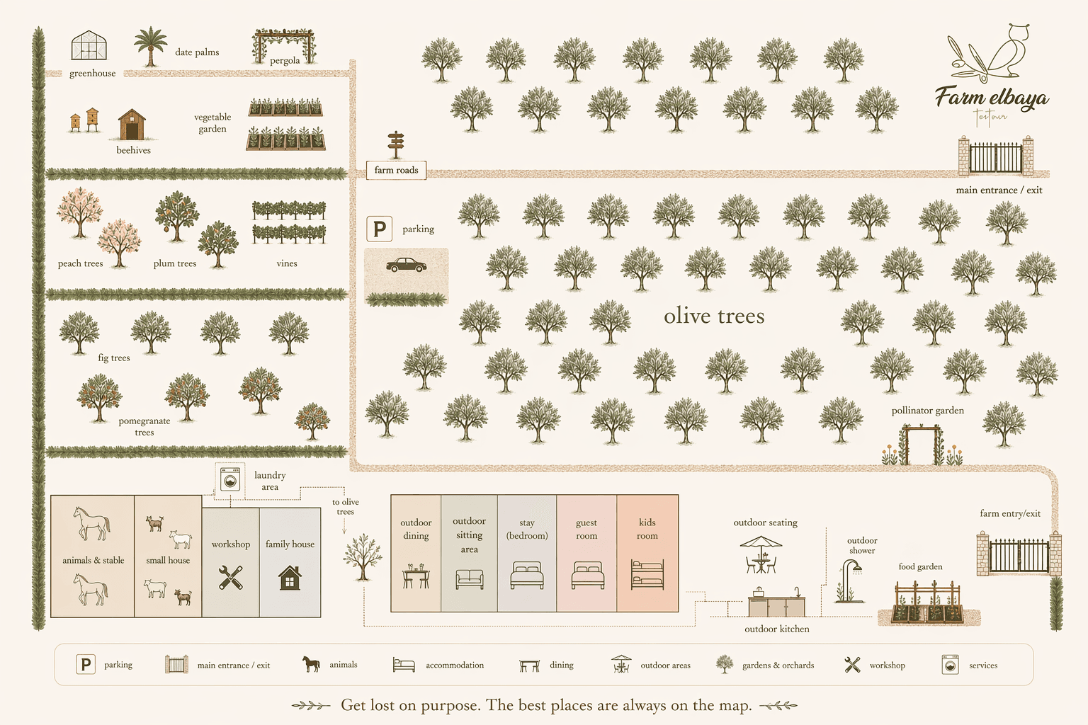 Illustrated map of the Farm El Baya grounds